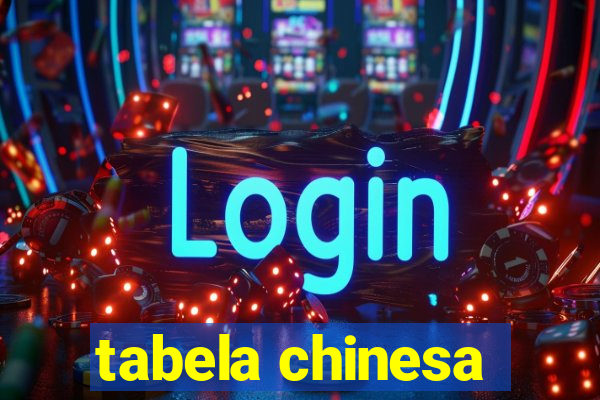 tabela chinesa